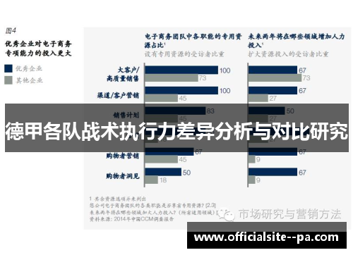 德甲各队战术执行力差异分析与对比研究