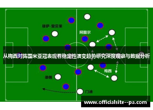 从梅西对阵国米亚冠表现看稳定性演变趋势研究深度观察与数据分析